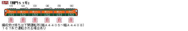 資料】1975年冬臨 九州・山陽方面 編成表 : Rail・Artブログ