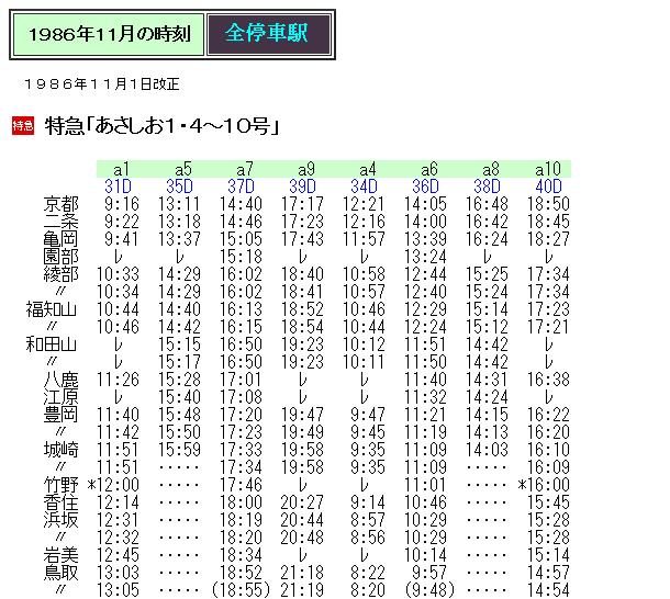 ☆ 1986年11月 特急「あさしお」の時刻 : Rail・Artブログ