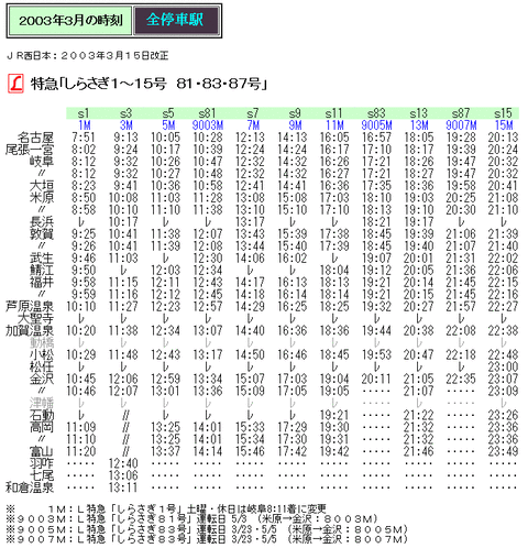☆ 2003年3月 L特急「しらさぎ」の時刻 : Rail・Artブログ