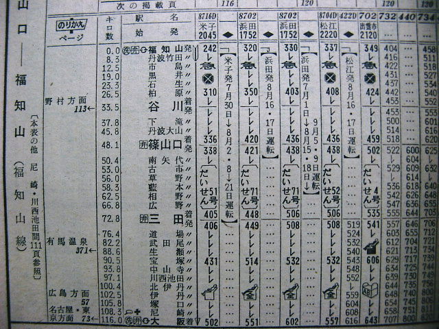 1970年夏の急行「だいせん」の時刻 : Rail・Artブログ