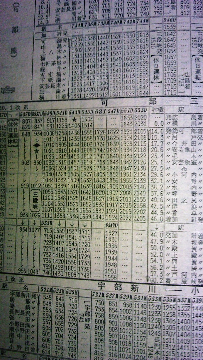 70年11月の可部線臨時列車 三段峡 の時刻 Rail artブログ 70年11月の可部線臨時列車 三段峡 の時刻 Rail artブログ