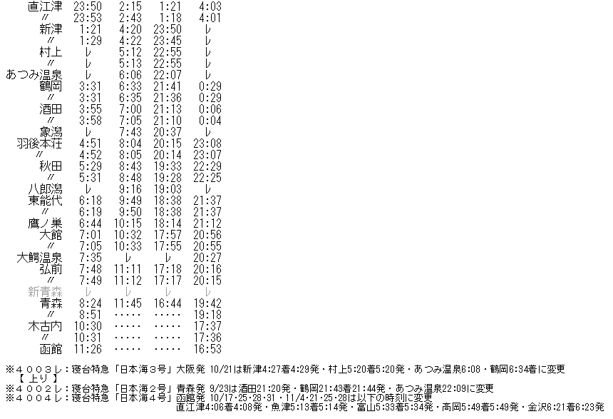 JR時刻表2001年8月 7d126d7b-s.gif
