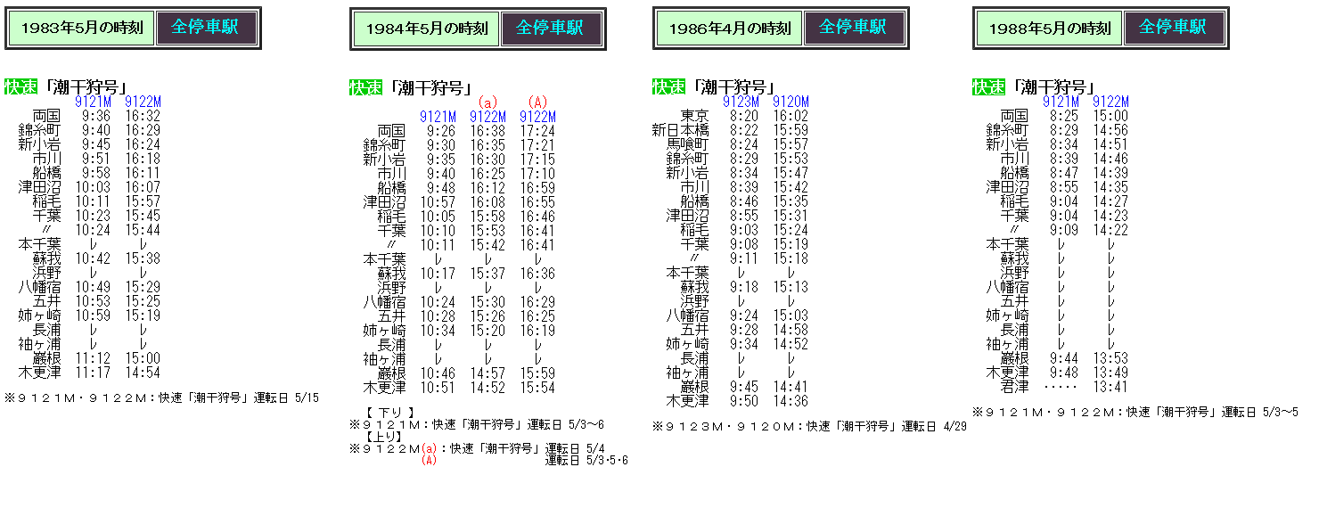 ☆ 1983年の快速「潮干狩号」の時刻など : Rail・Artブログ