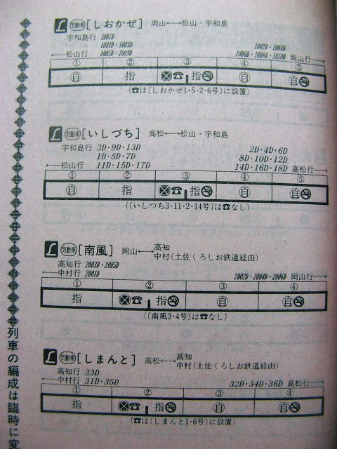 ☆ 1988年8月 L特急「しおかぜ」の時刻 : Rail・Artブログ