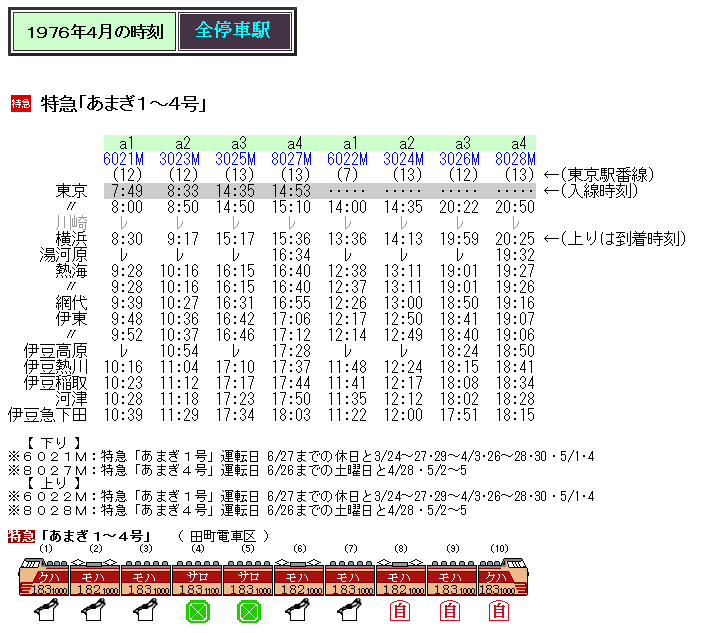 ☆ 1976年4月 特急「あまぎ」の時刻 : Rail・Artブログ