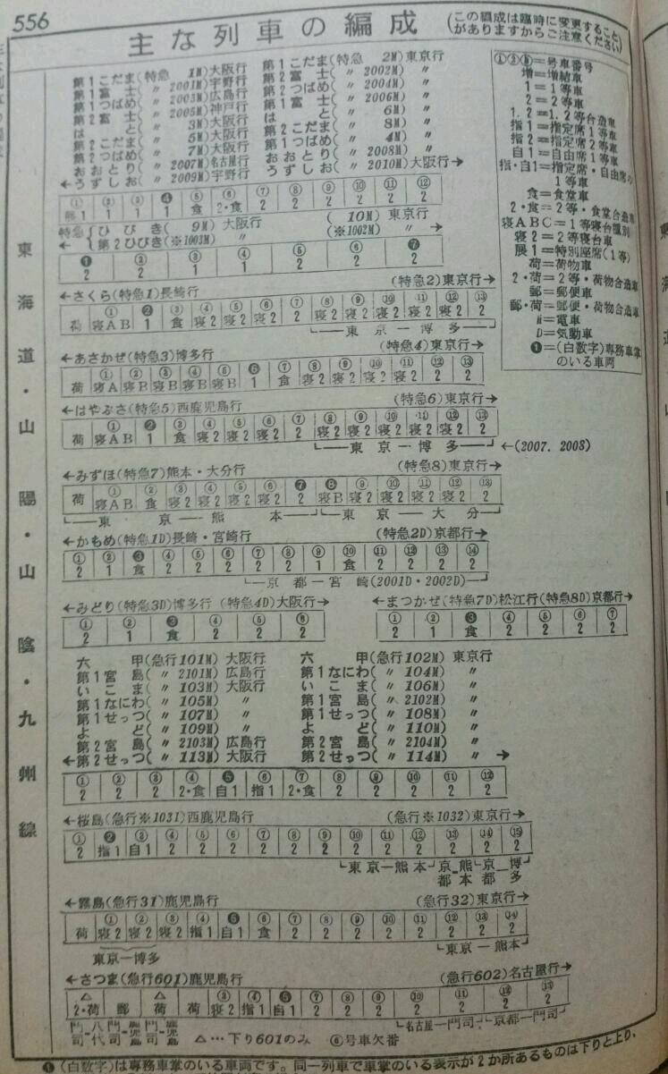 資料】1963年10月 優等列車編成表 : Rail・Artブログ