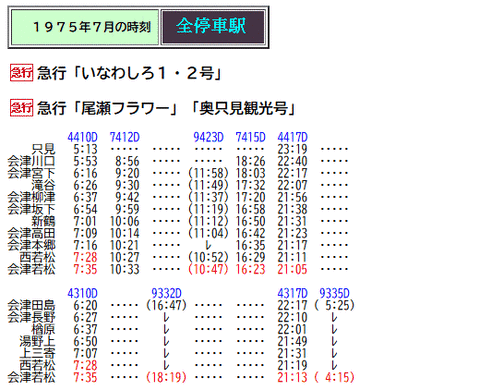 西鉄時刻表（1975年） ☆ 1975年7月 急行「奥只見観光号」の時刻 : Rail・Artブログ