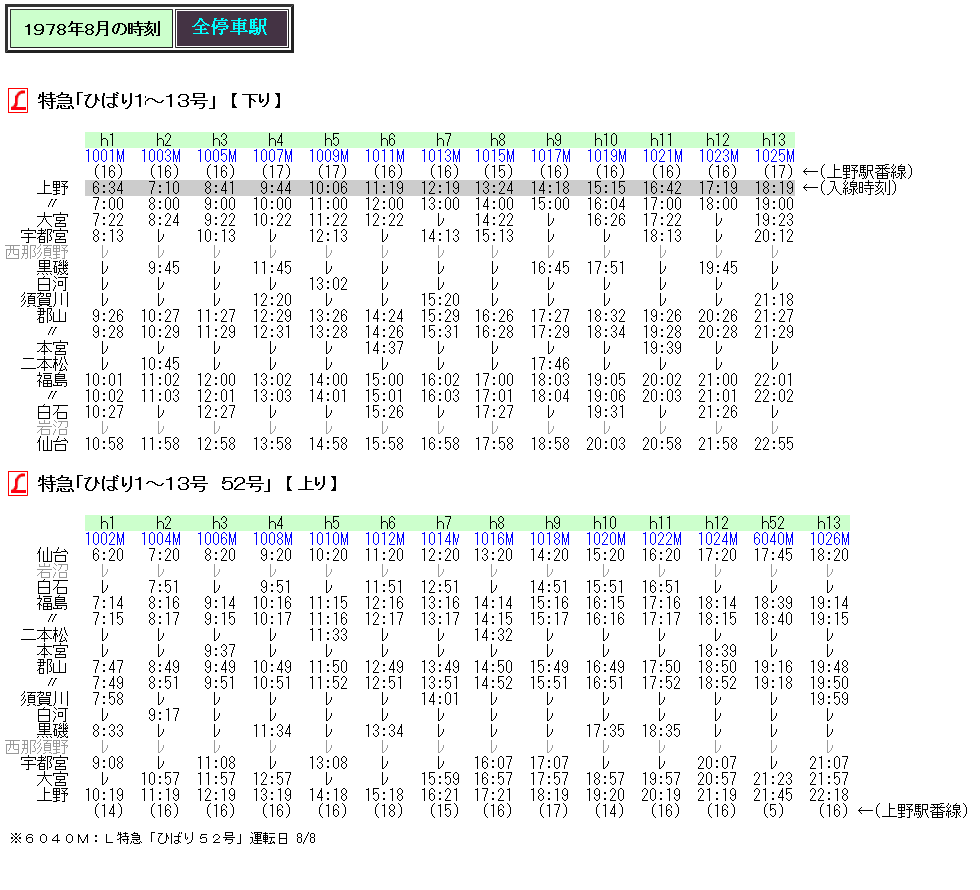 L特急　「ひばり」サボ 　表「ひばり」　裏「ひばり」指定席 L特急 「ひばり」サボ 表「ひばり」 裏「ひばり」指定席 backend