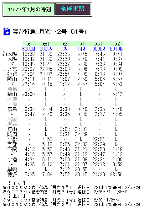 寝台特急 月光 の臨時 月光51号 の時刻 Rail artブログ 寝台特急 月光 の臨時 月光51号 の時刻 Rail artブログ