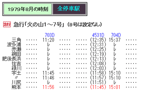 ☆ 1979年8月 急行「火の山」の時刻 : Rail・Artブログ