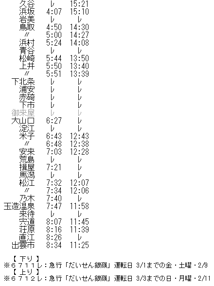 愛称板　銀嶺　だいせん ☆ 1969年2月 急行「だいせん銀嶺」の時刻 : Rail・Artブログ