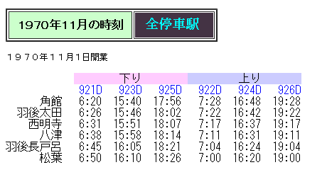列車運転時刻表 昭和57年11月15日改正 秋田鉄道管理局 ☆ 角館線 時刻変遷 1970～1986年 : Rail・Artブログ