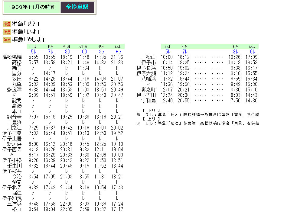 ☆ 1958年11月 準急「やしま」の時刻 : Rail・Artブログ