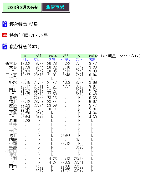 ☆ 83年3月 寝台特急「明星」「なは」の時刻 : Rail・Artブログ