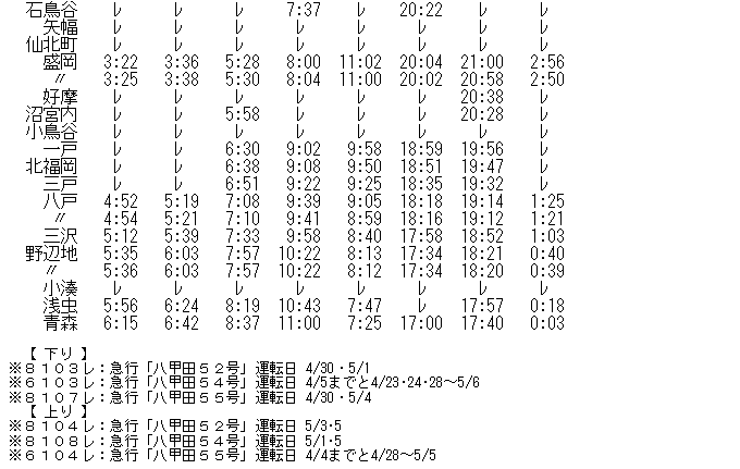 ☆ 1976年4月 急行「八甲田」の時刻 : Rail・Artブログ