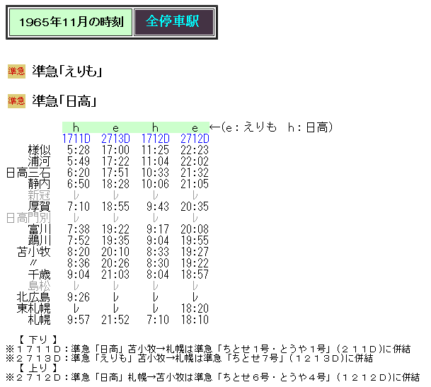 ポケット版時刻表 日本国有鉄道監修 日本交通公社 昭和29年2月号