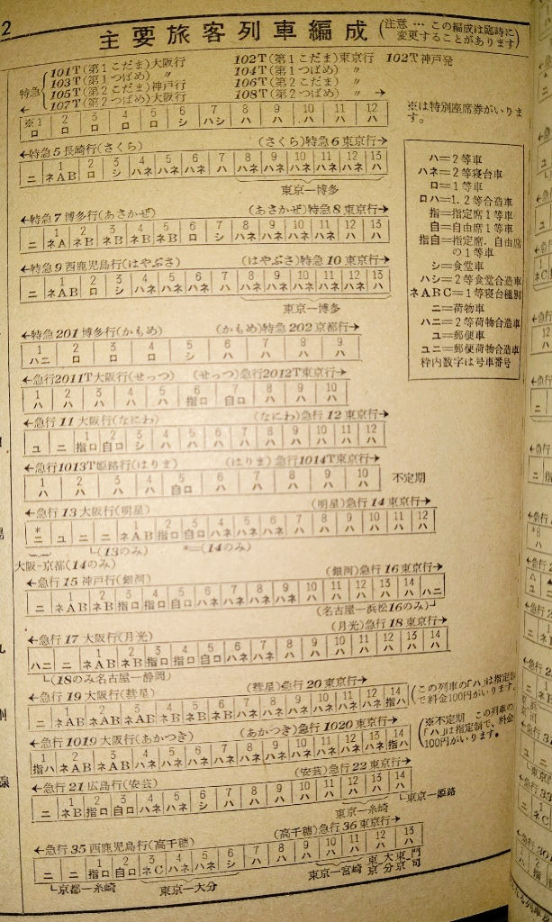 資料】1960年11月 優等列車編成表 : Rail・Artブログ