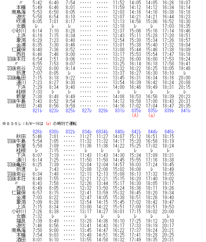 列車運転時刻表 昭和57年11月15日改正 秋田鉄道管理局 m80104406435_1.jpg?1744504347