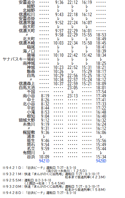 up000b