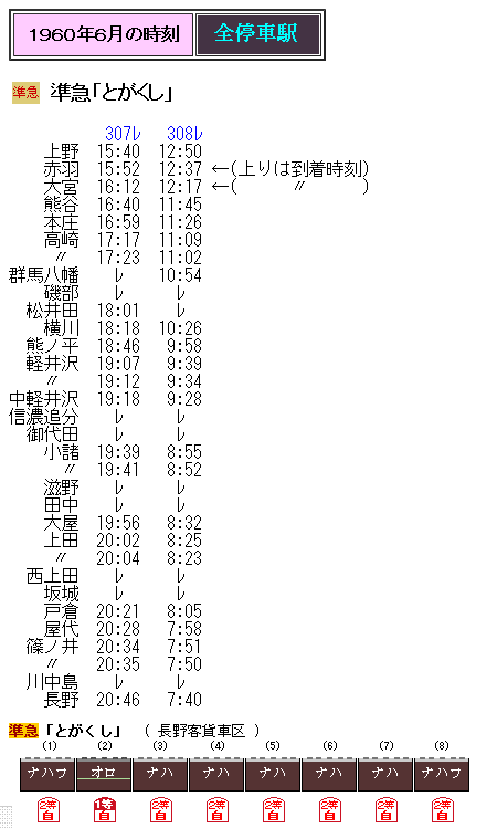 1960年6月 設定当初の準急 とがくし の時刻 Rail artブログ 1960年6月 設定当初の準急 とがくし の時刻 Rail artブログ
