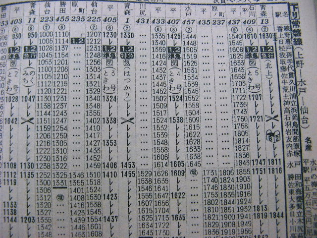 1961年の特急「はつかり」の時刻三態 : Rail・Artブログ