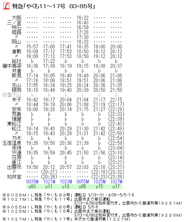 ☆ 1988年3月 L特急「やくも」の時刻 : Rail・Artブログ