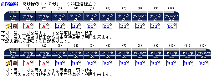 Rail artブログ Rail artブログ
