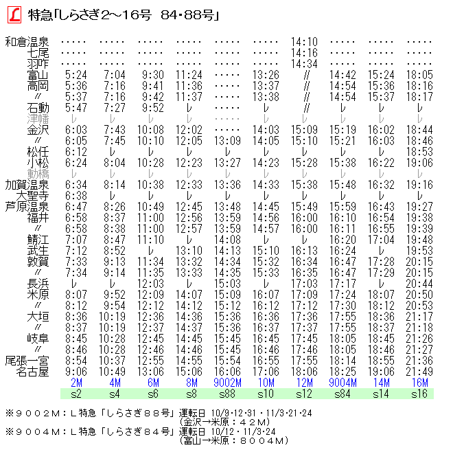 JR - JR時刻表97年 JR時刻表 1988年4月号 | 空も山も風も