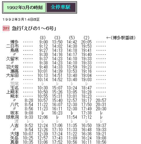 ☆ 1992年3月 急行「えびの」の時刻 : Rail・Artブログ