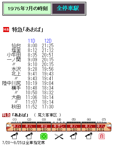 ☆ 1975年7月 特急「あおば」と北上線の時刻 : Rail