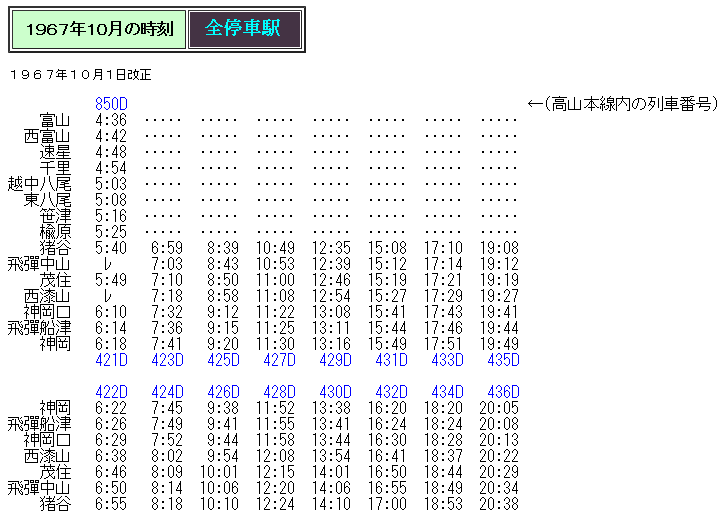 ☆ 神岡線 時刻変遷 1966～1984年 : Rail・Artブログ
