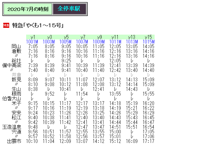 ☆ 2020年7月 特急「WEST EXPRESS銀河」の時刻 : Rail