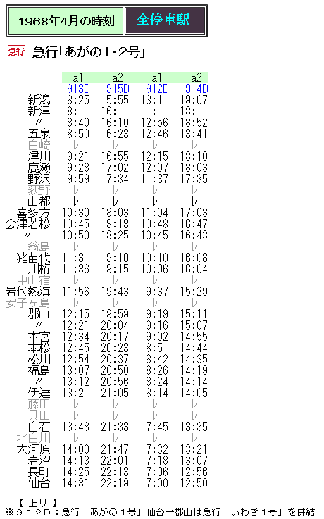 ☆ 1968年4月 急行「あがの」の時刻 : Rail・Artブログ
