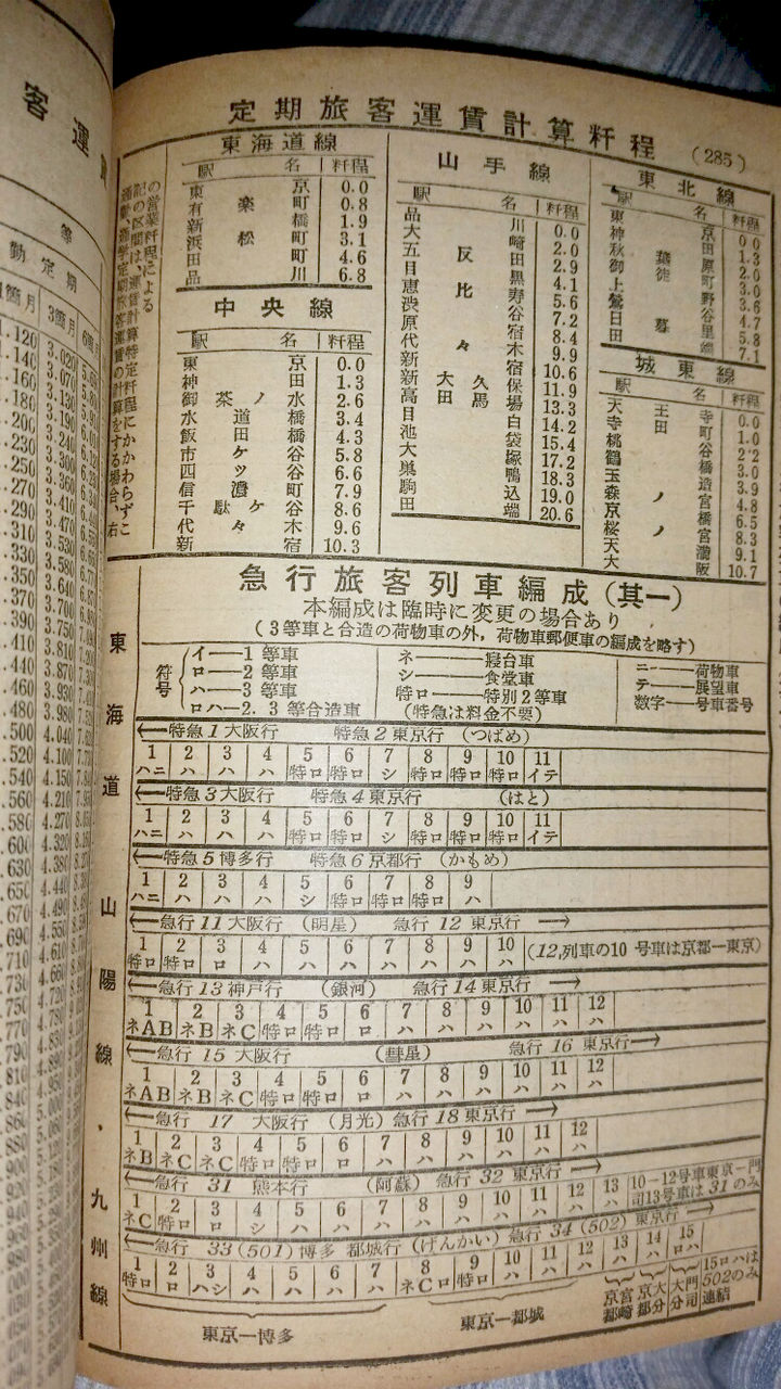 資料】1955年 優等列車編成表 : Rail・Artブログ