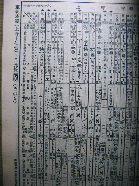 1973年7月 急行「ばんだい」の時刻 : Rail・Artブログ
