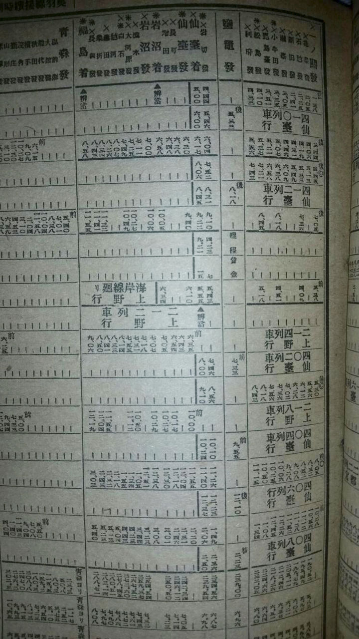 ☆ 1906年7月 上野～青森 801(802)レの時刻 : Rail・Art