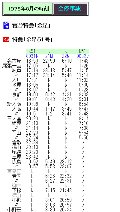 ☆ 1978年8月 特急「金星51号」の時刻 : Rail・Artブログ