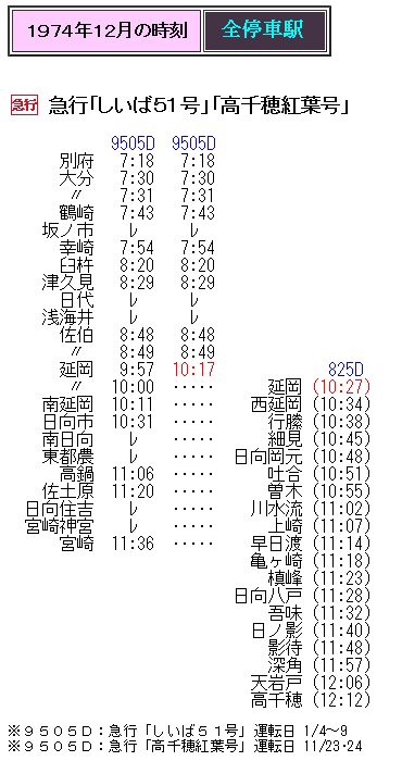 ☆ 1974年12月 急行「高千穂紅葉号」の時刻 : Rail・Artブログ