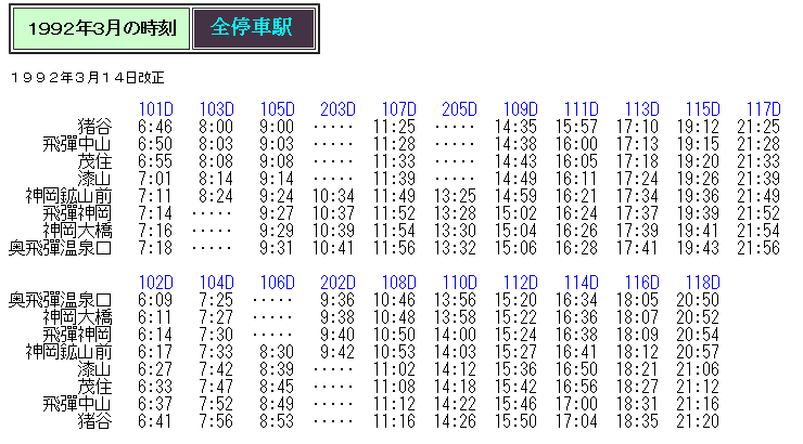☆ 神岡鉄道 時刻変遷 1984～2006年 : Rail・Artブログ