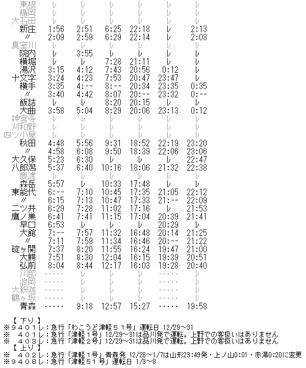 ☆ 1973年1月 急行「津軽」の時刻 : Rail・Artブログ
