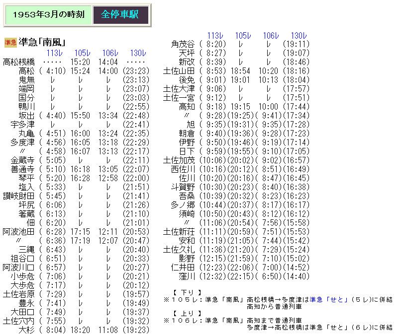 ☆ 四国への航送車両を連結する準急307（308）レの時刻 : Rail