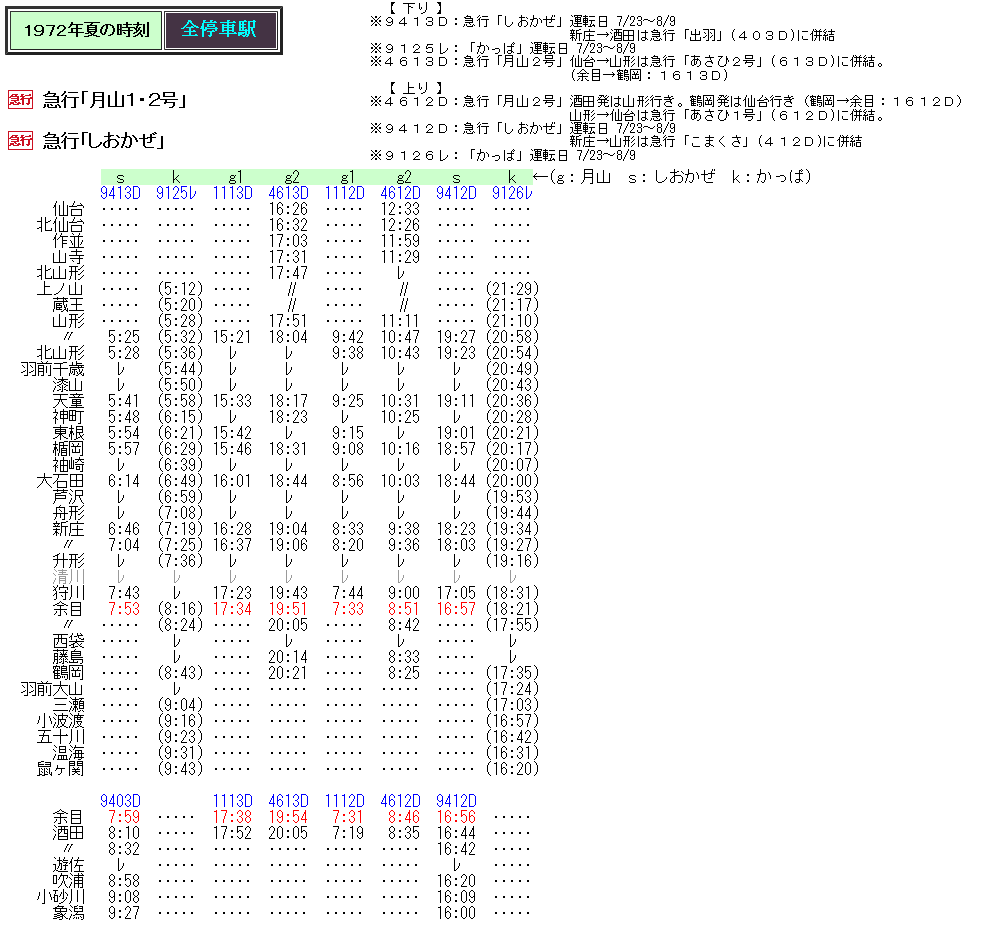急行ざおう◇データファイル（2023-10） | 列車データ館