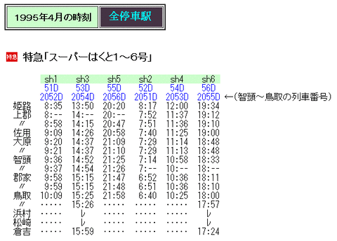 智頭急行　スーパーはくと　運転士時刻表　スタフ Yahoo!オークション - 動力車乗務員運転時刻表 スタフ 大阪電車