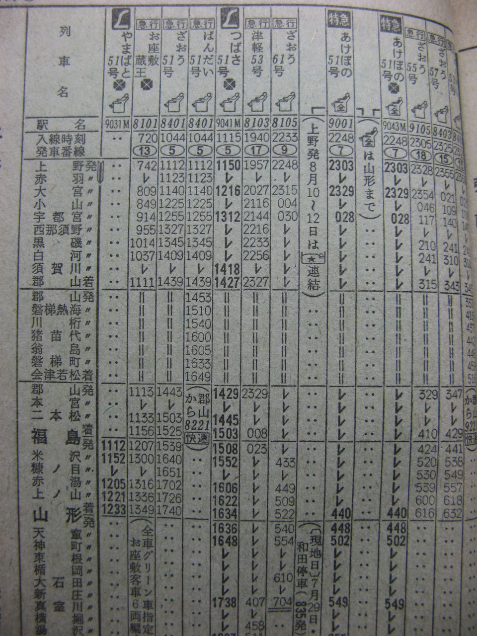 ☆ 1984年夏 特急「あけぼの51・52号」の時刻 : Rail・Art