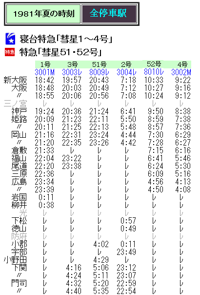 寝台特急「彗星」の時刻の事 : Rail・Artブログ