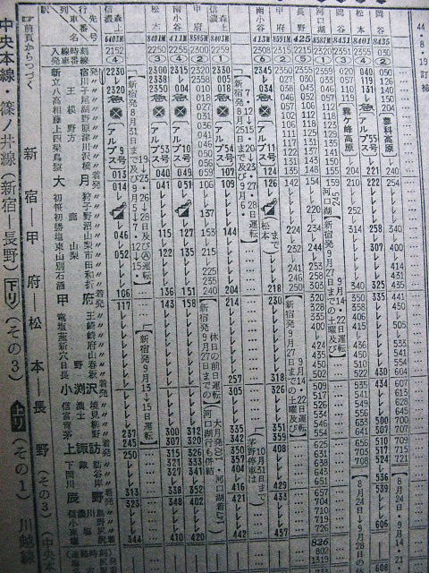 ☆ 急行「アルプス」の11往復時代 69年9月の時刻 : Rail・Art