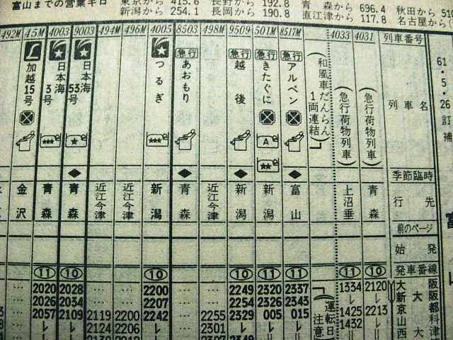 1978年夏臨 急行「アルペン」の時刻 : Rail・Artブログ
