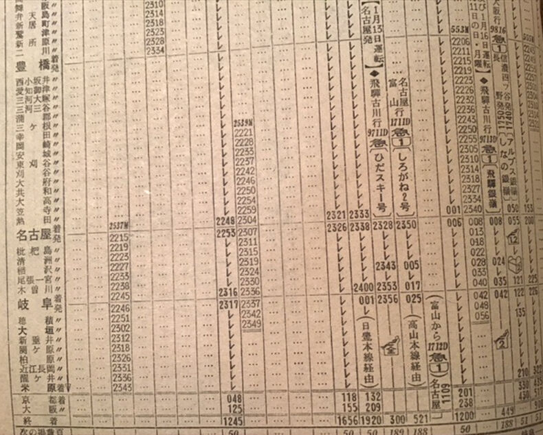 旧国鉄　高山本線　夜行急行（のりくら6号）運転時刻表（スタフ） 74年1月と77年1月の急行「たかやま銀嶺」の時刻 : Rail・Art