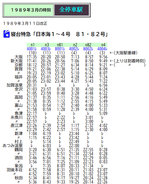 ☆ 1989年3月 寝台特急「日本海」の時刻 : Rail・Artブログ