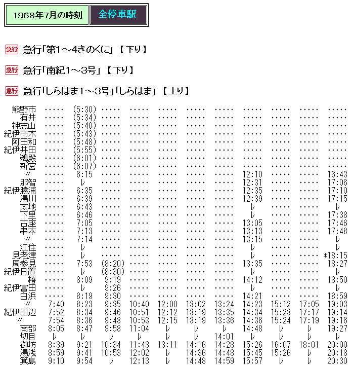 【当時物】全国日本時刻表 / 1968年 4月 / 交通案内社 交通公社の時刻表 1968年4月 （昭和43年）(国鉄監修) / 金沢書店